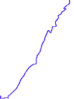 route, directions to cottage, richting zomerhuis